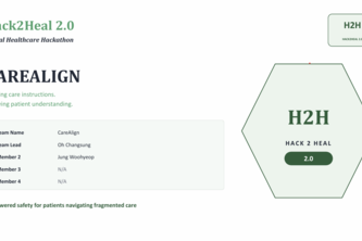 CareAlign