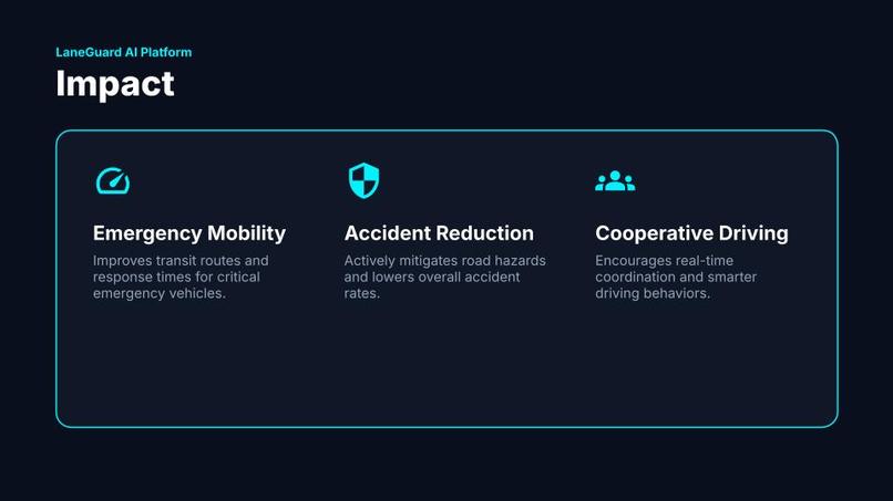 Lane Guard AI – screenshot 12