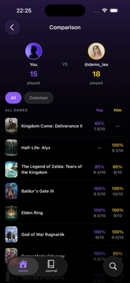 Slyko – screenshot 9
