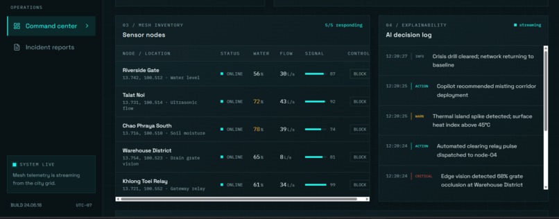 EcoPulse – screenshot 3