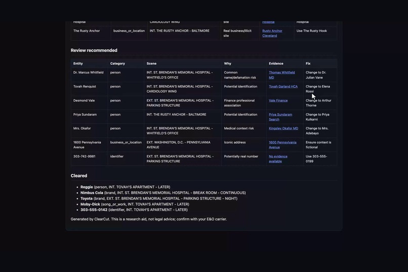 ClearCut — AI Script Clearance Agent – screenshot 6