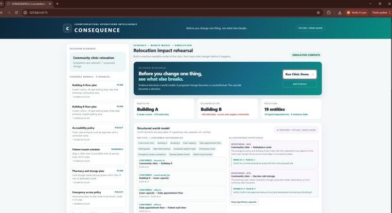 CONSEQUENCE – screenshot 1