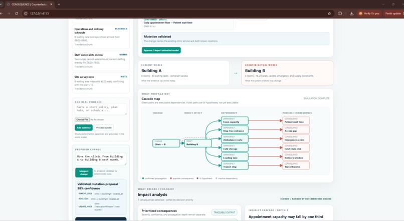 CONSEQUENCE – screenshot 2