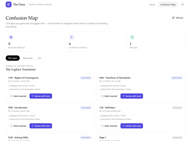 DANA (Confusion Detector)  – screenshot 2