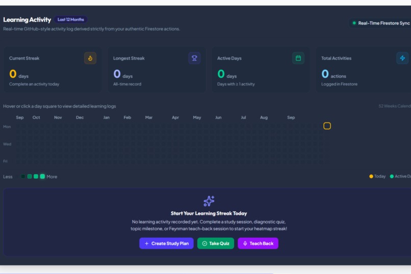 Studypilot – screenshot 4