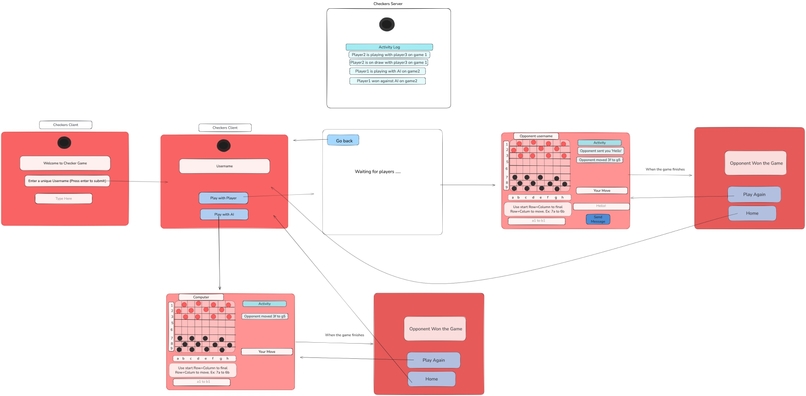 Multiplayer-checkers – screenshot 1