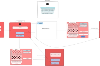 Multiplayer-checkers