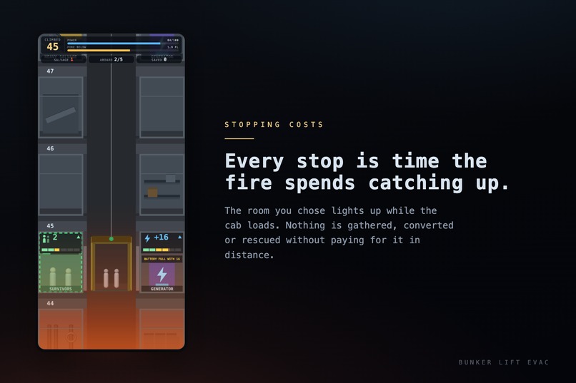 Bunker Lift Evac – screenshot 5