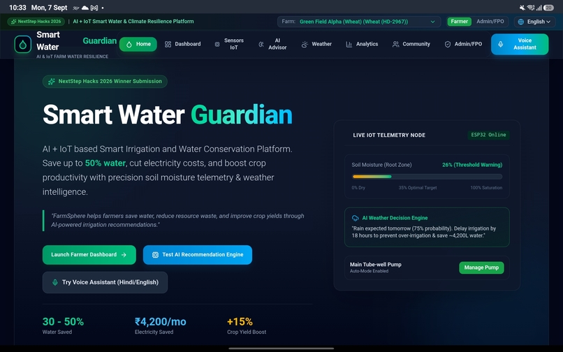 Smart Water Guardian – screenshot 2