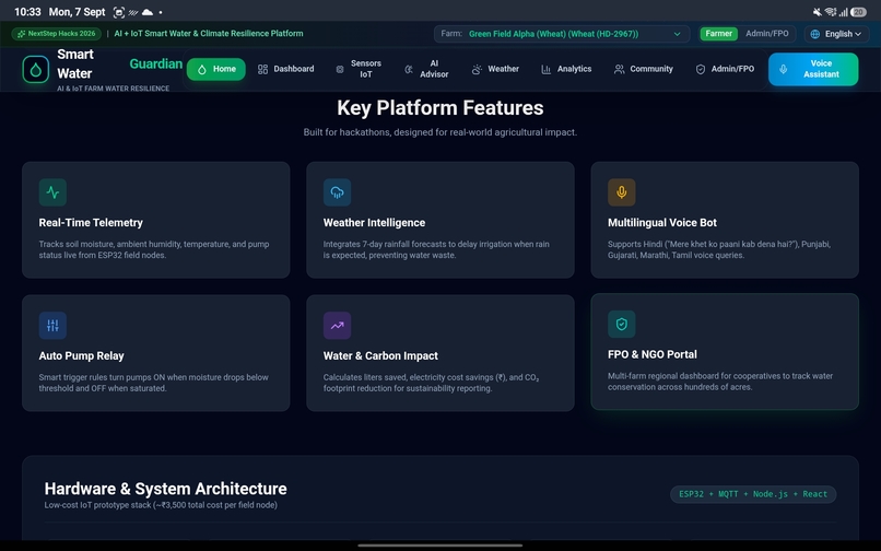 Smart Water Guardian – screenshot 3