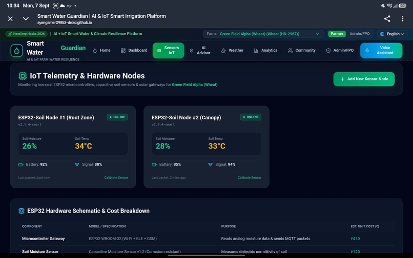 Smart Water Guardian – screenshot 4
