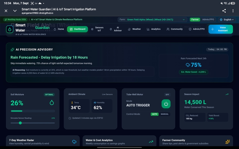 Smart Water Guardian – screenshot 6