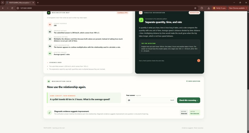 ROOTLEARN – screenshot 4