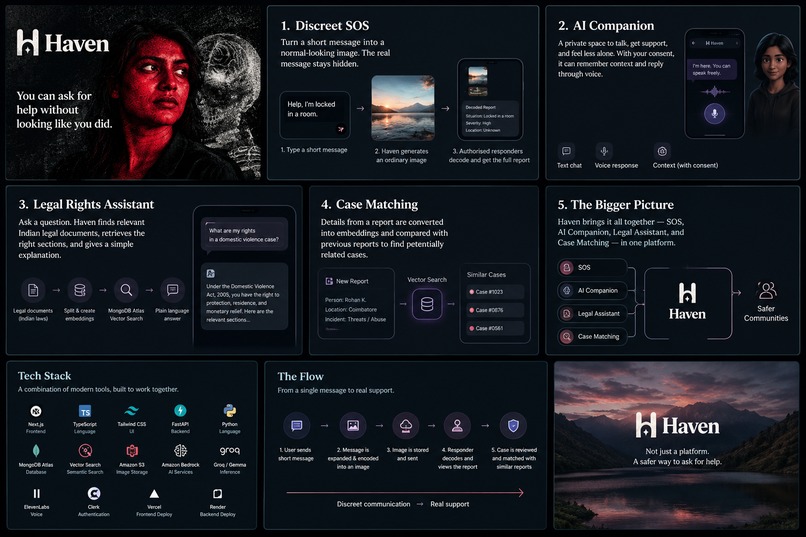 Haven – screenshot 1