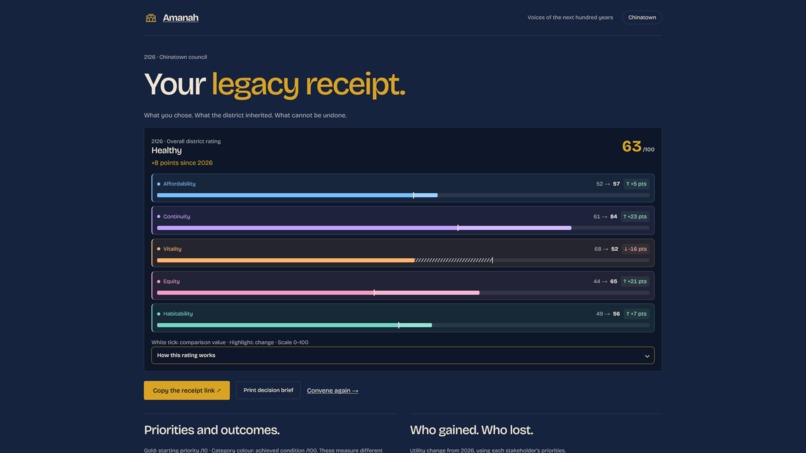 Amanah – screenshot 1