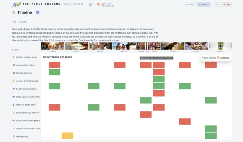 The Media Customs – screenshot 7