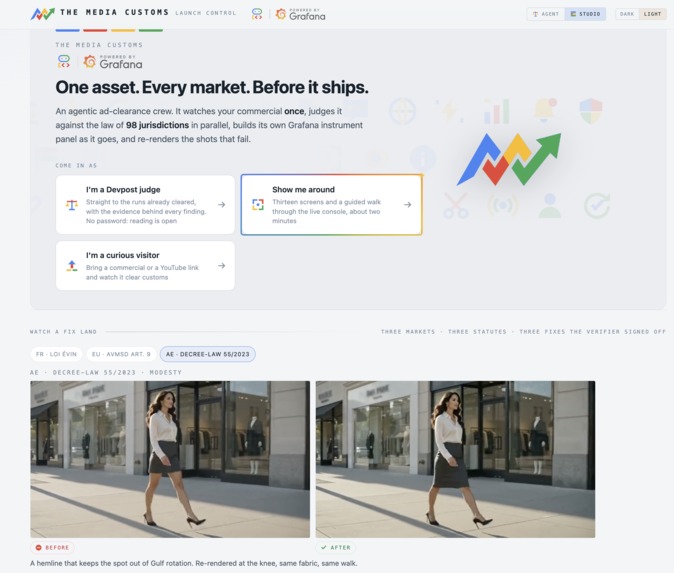 The Media Customs – screenshot 11