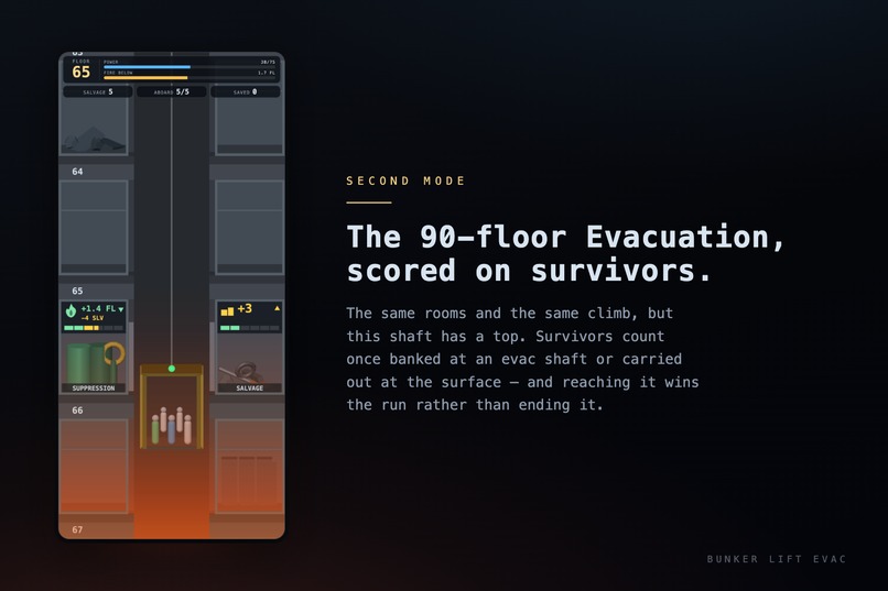 Bunker Lift Evac – screenshot 13