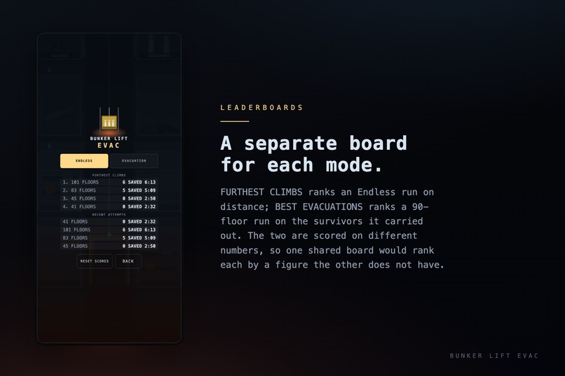 Bunker Lift Evac – screenshot 12