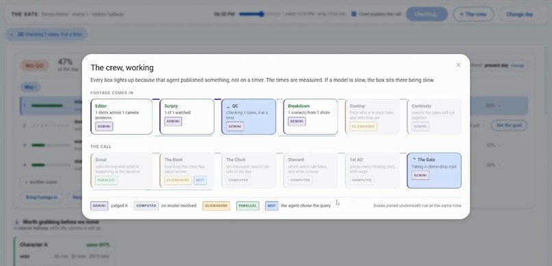 THE GATE – screenshot 2