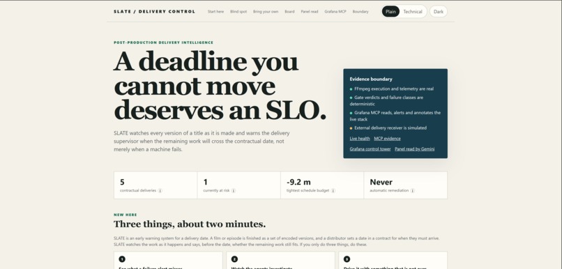 SLATE: contractual delivery SLO – screenshot 1