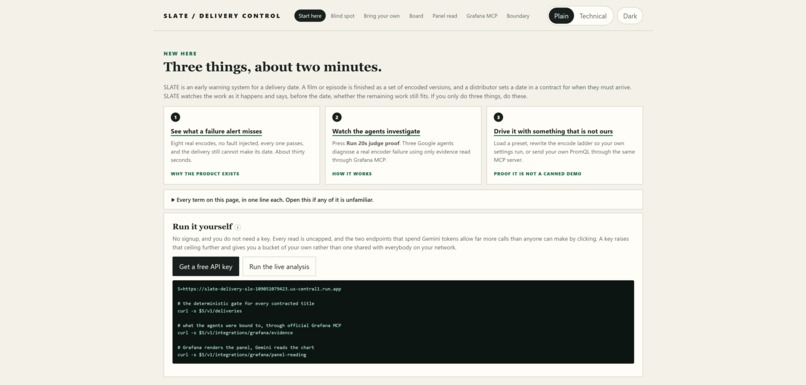 SLATE: contractual delivery SLO – screenshot 2