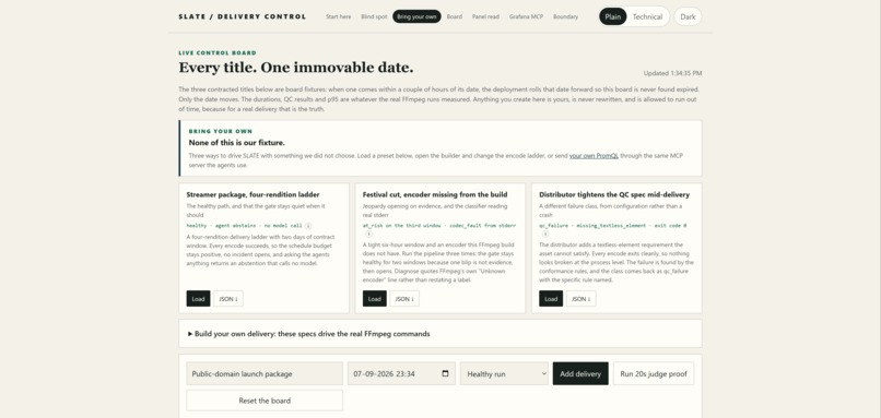 SLATE: contractual delivery SLO – screenshot 6