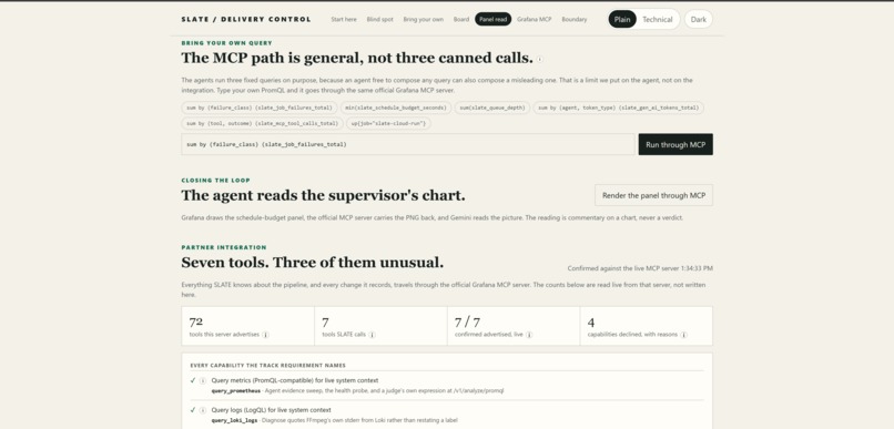 SLATE: contractual delivery SLO – screenshot 8