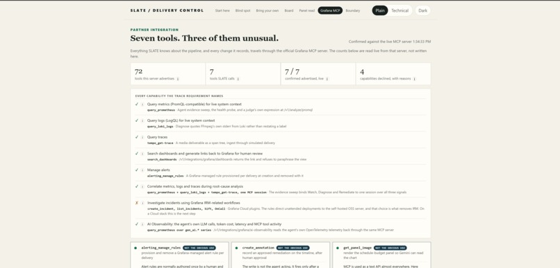 SLATE: contractual delivery SLO – screenshot 9