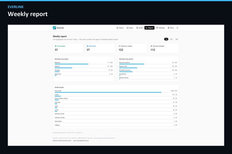 EverLink – screenshot 6