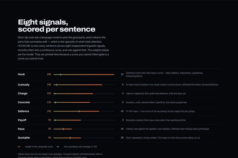 Hookline – screenshot 2