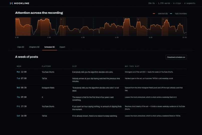 Hookline – screenshot 8