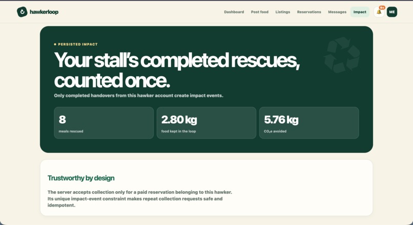 hawkerloop – screenshot 2