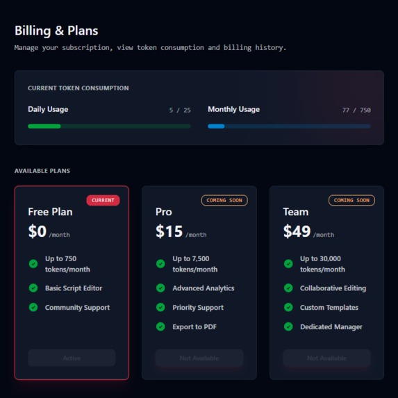 Transparent Credit Management