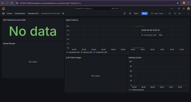 DaedalusAi – screenshot 3