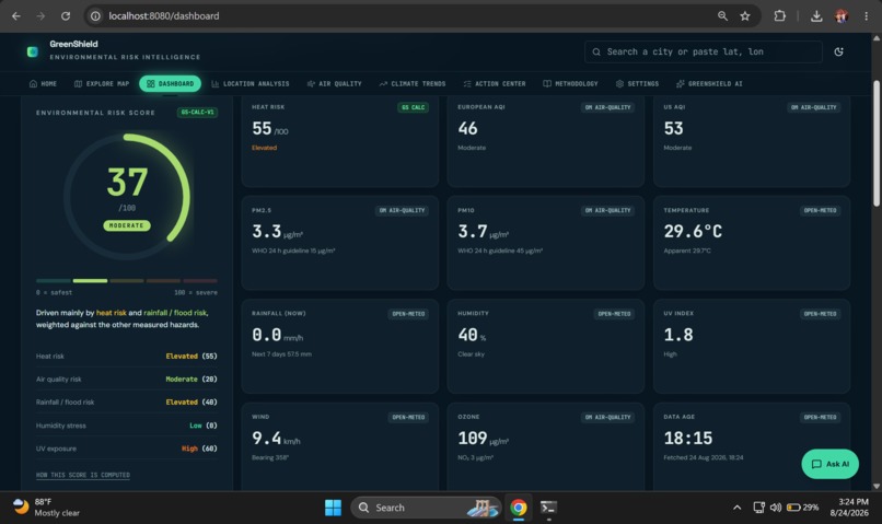 GreenShield – screenshot 5