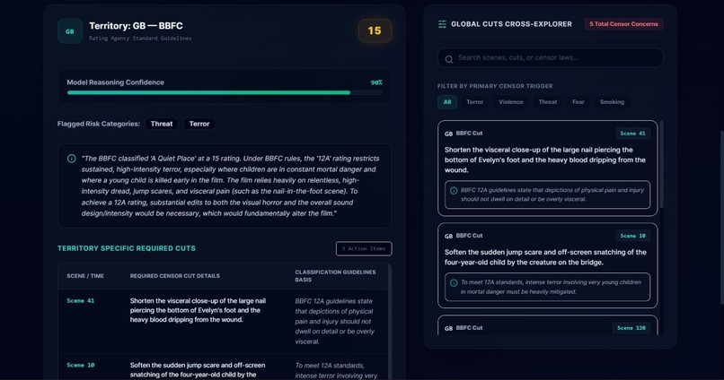 Cinecast: AI-Powered Screenplay Compliance – screenshot 6