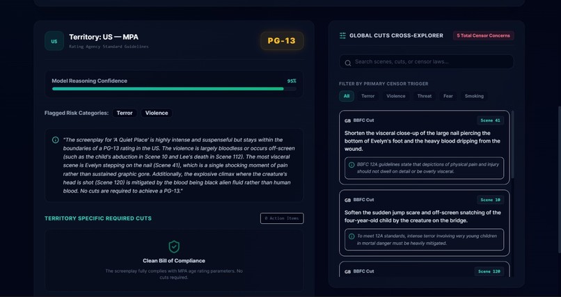 Cinecast: AI-Powered Screenplay Compliance – screenshot 7