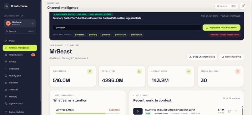 CreatorPulse: Autonomous AI Growth Loop for Creators – screenshot 1