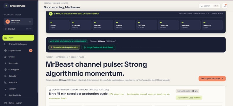 CreatorPulse: Autonomous AI Growth Loop for Creators – screenshot 2