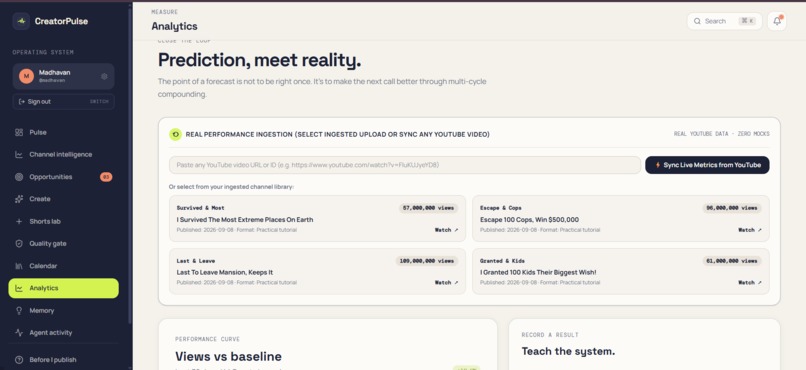 CreatorPulse: Autonomous AI Growth Loop for Creators – screenshot 6