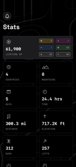 YEWKI – screenshot 4