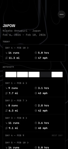 YEWKI – screenshot 6