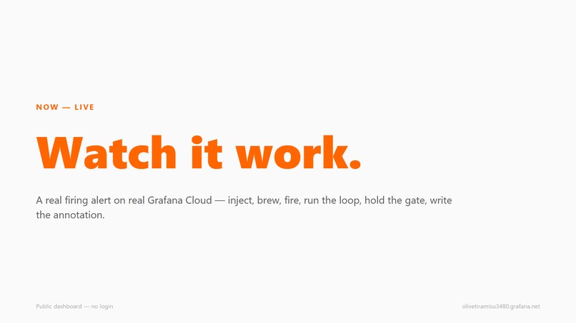 Grafana Incident Director – screenshot 4