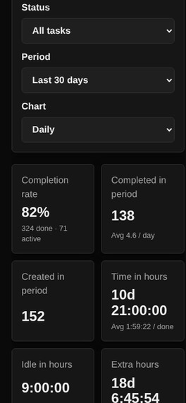 OP To-Do – screenshot 1