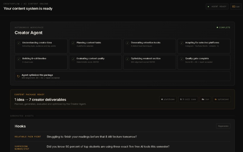 CreatorFlow — AI Content Production Agent – screenshot 3