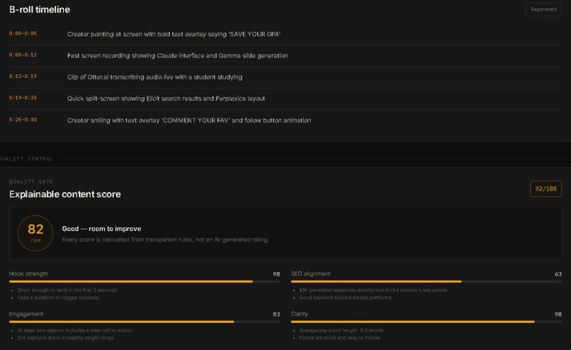 CreatorFlow — AI Content Production Agent – screenshot 5