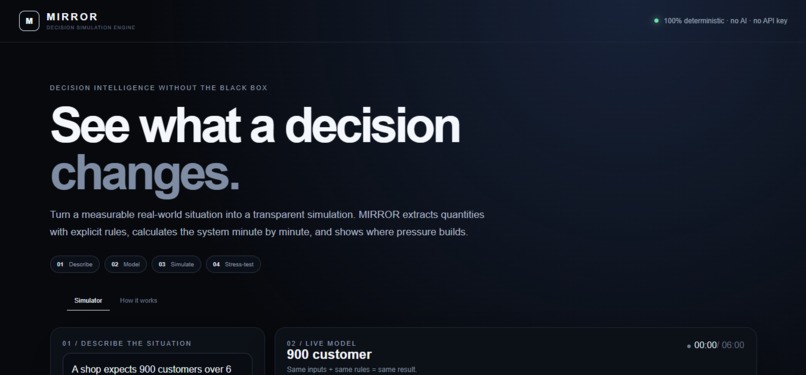 MIRROR – screenshot 1