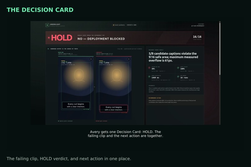 Greenlight – screenshot 2