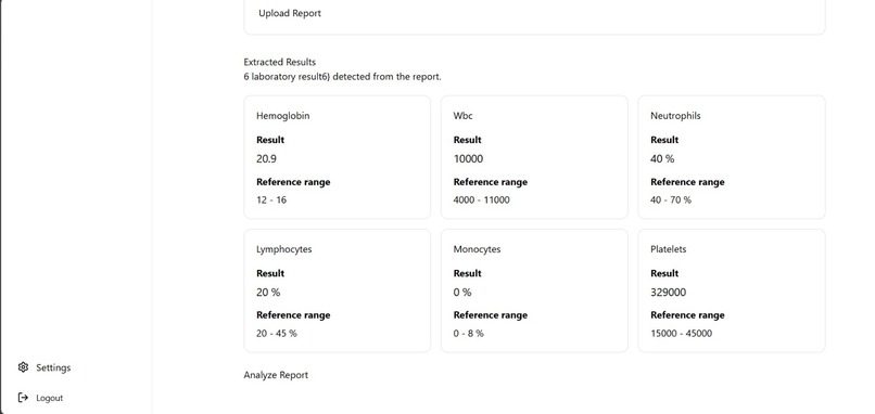 HealthGPT AI – screenshot 2